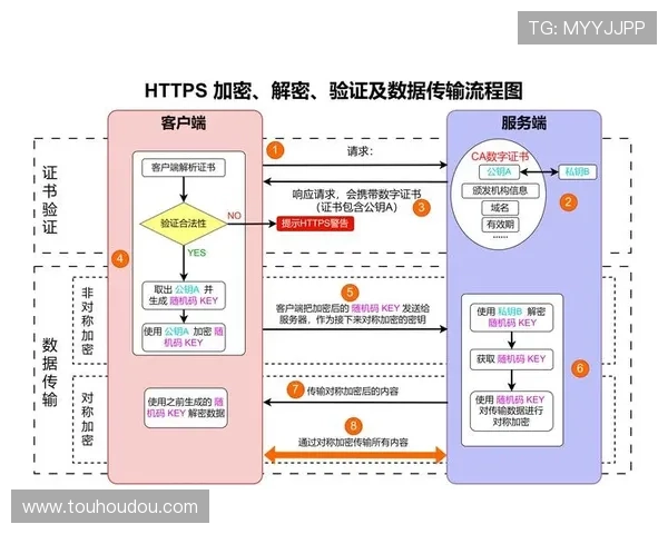 全面解析AG注册登录流程及常见问题解决方案