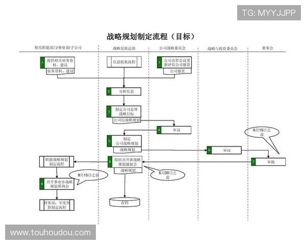 深入了解PA厅总部的职能与发展战略规划