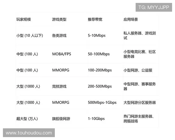 深入解析AG国际中文站的游戏类型丰富度满足不同玩家的多样化需求