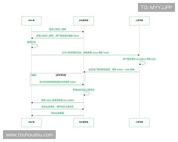 AG国际馆网址安全登录指南，详细介绍登录流程与常见问题解决方案