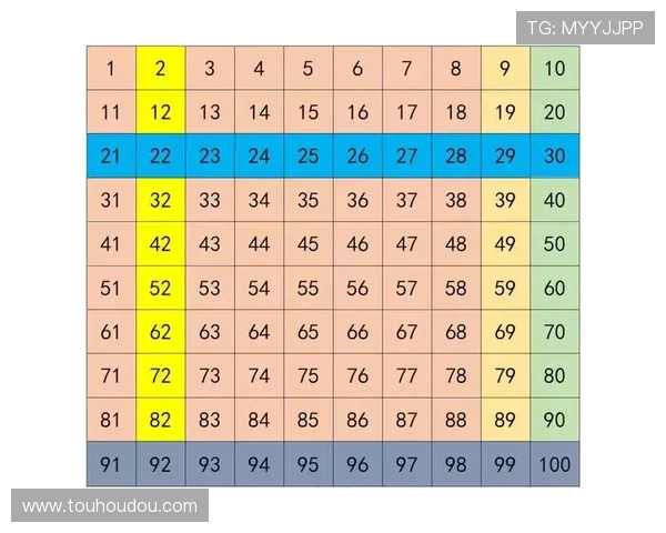 百家乐路子图的实用技巧与常见误区，帮助玩家避免亏损实现盈利